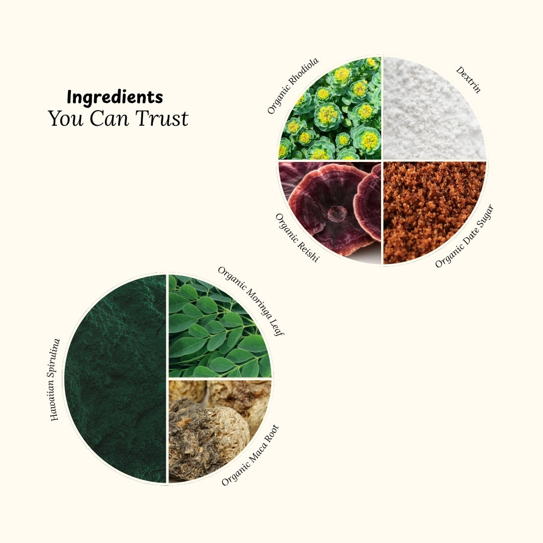 Mito-Surge Superfood Blend