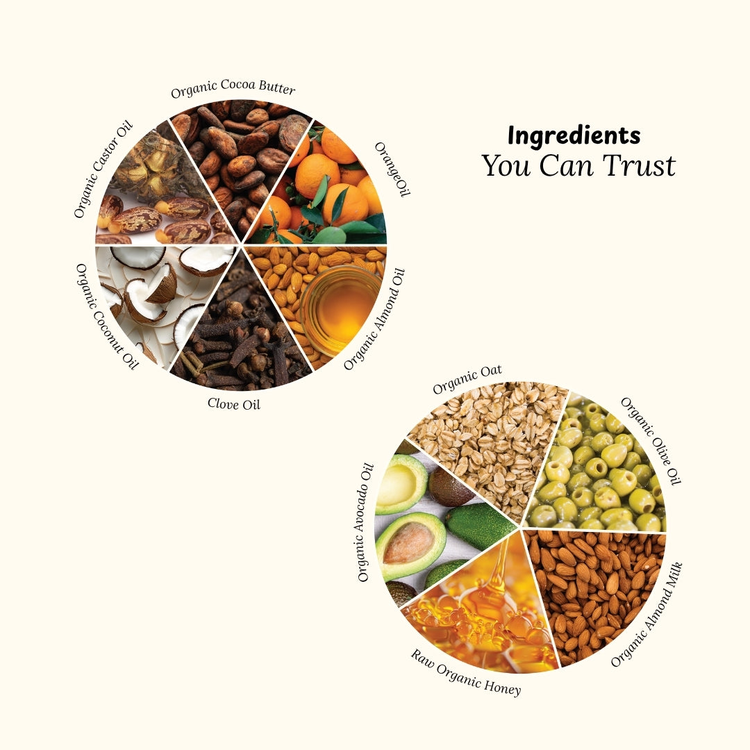 Honey Oatmeal Soap – Gentle Care for Glowing Skin