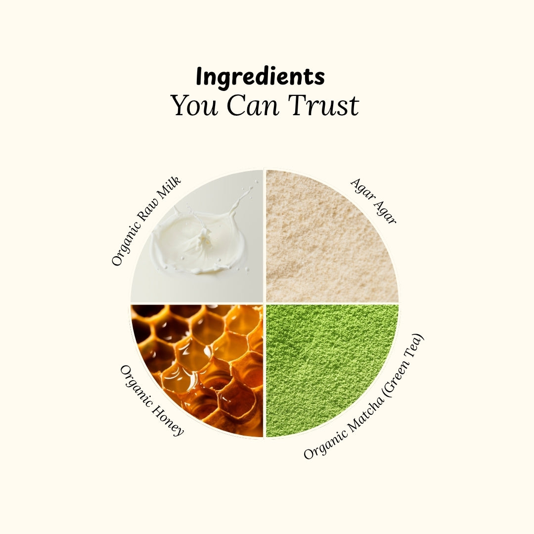 Matcha & Honey Face Mask