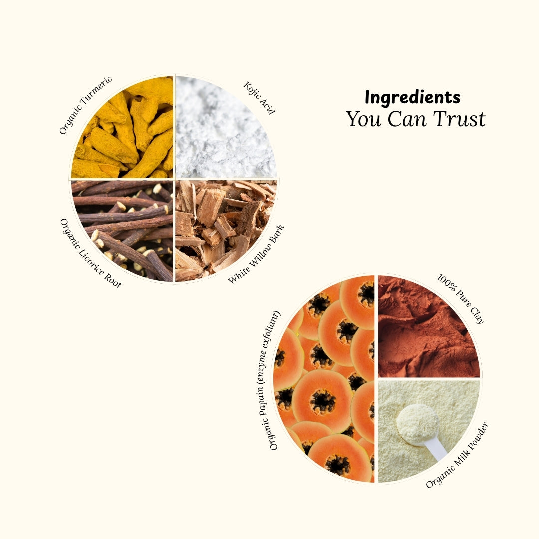 Brightening & Exfoliating Face & Body Mask