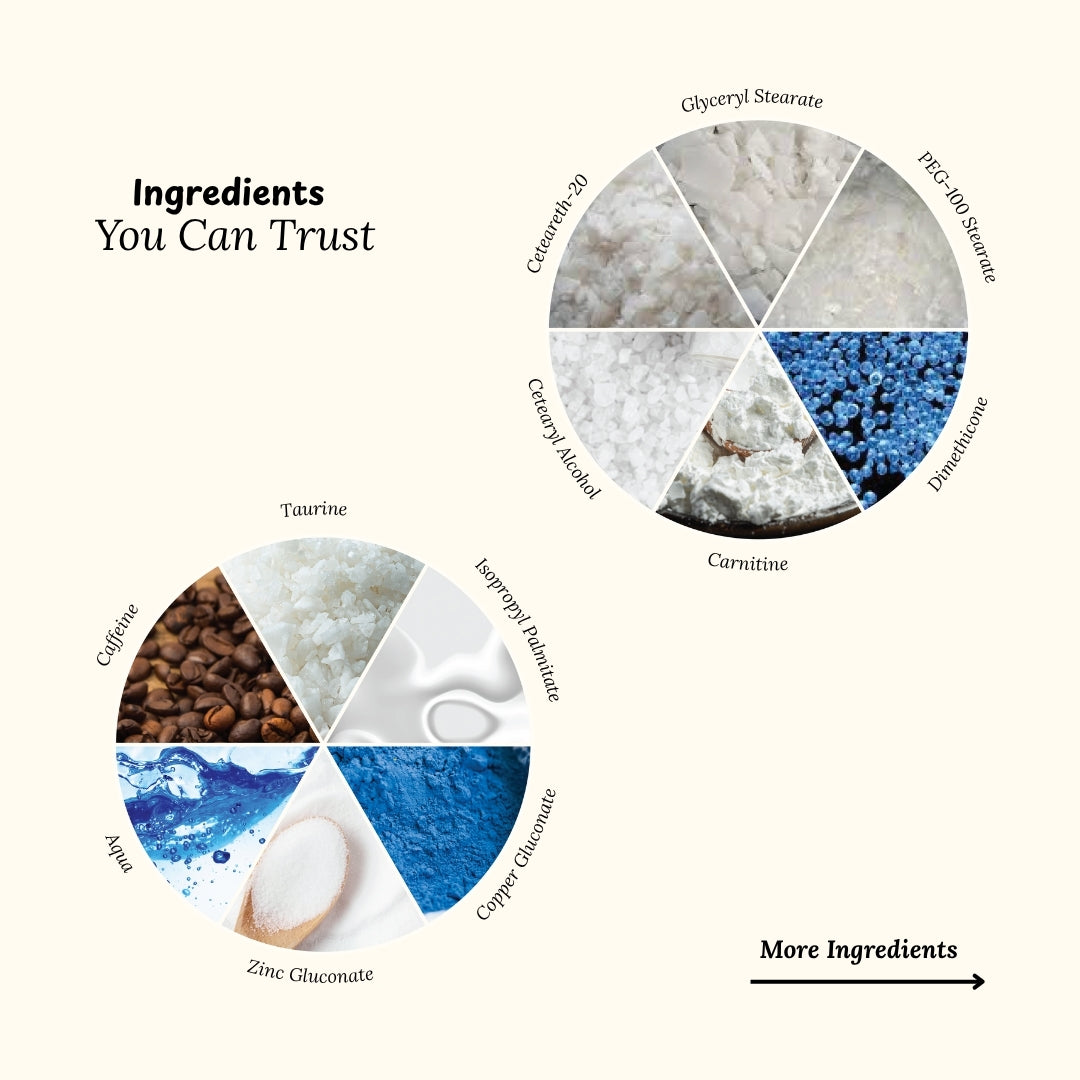 Firming Body Moisturizer – Your Best Body Firming Cream for Cellulite Reduction