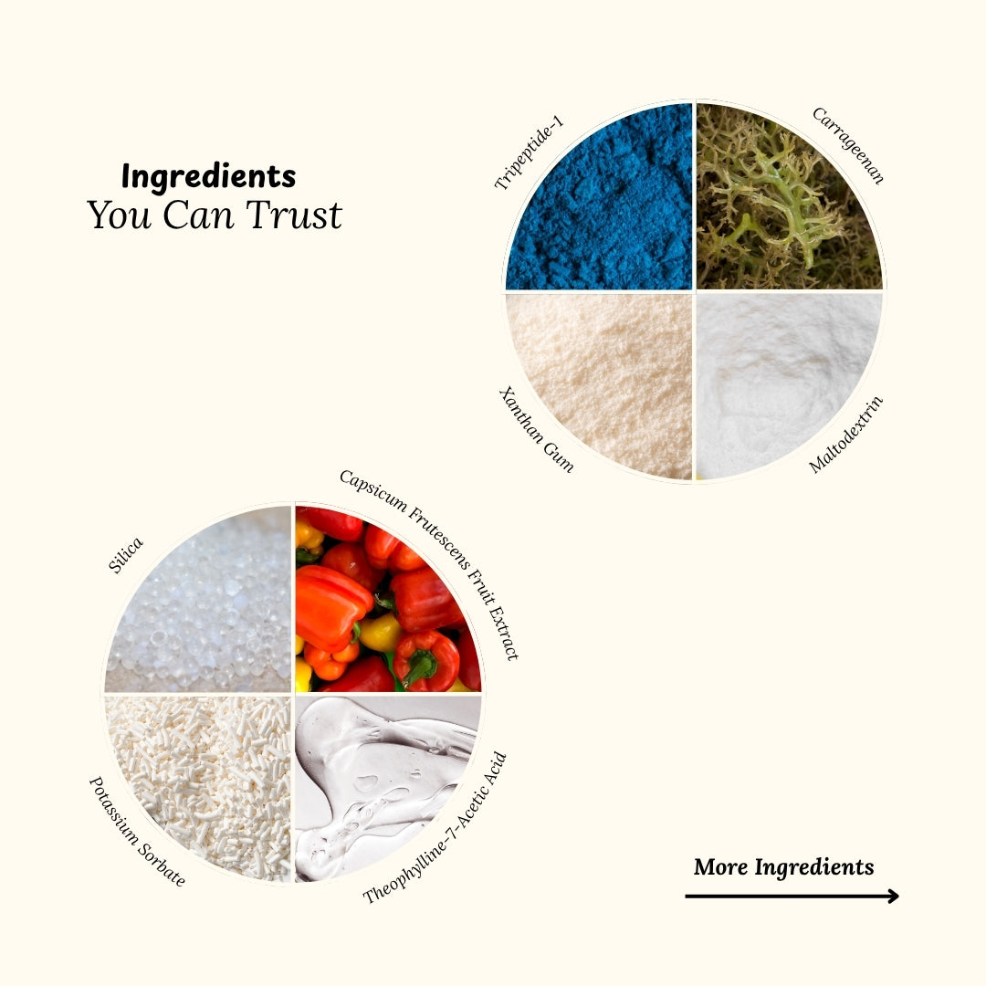 Firming Body Moisturizer – Your Best Body Firming Cream for Cellulite Reduction