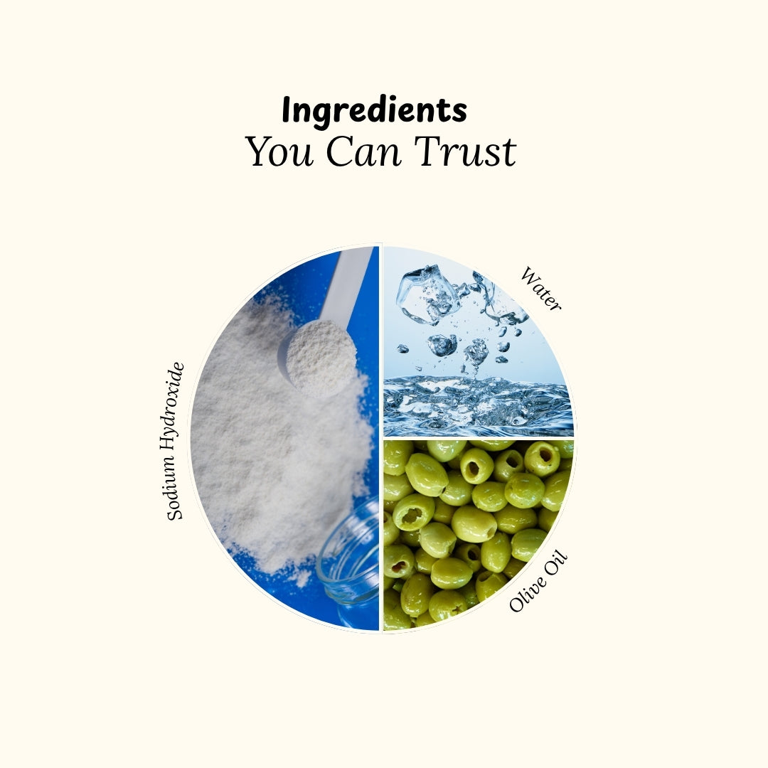 100% Palestinian Olive Oil Castile Soap – Pure, Powerful and Ancestral