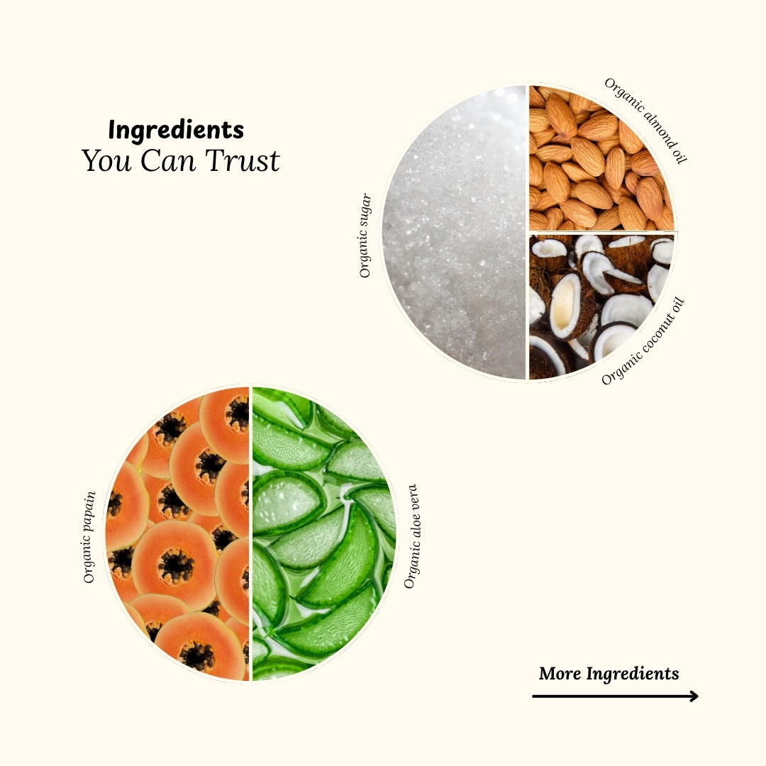 Turmeric Lightening & Exfoliating Body Scrub