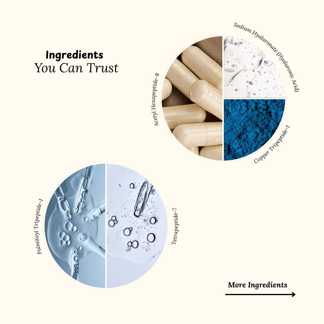 Peptide Serum for Face – Firm, Glow & Rejuvenate