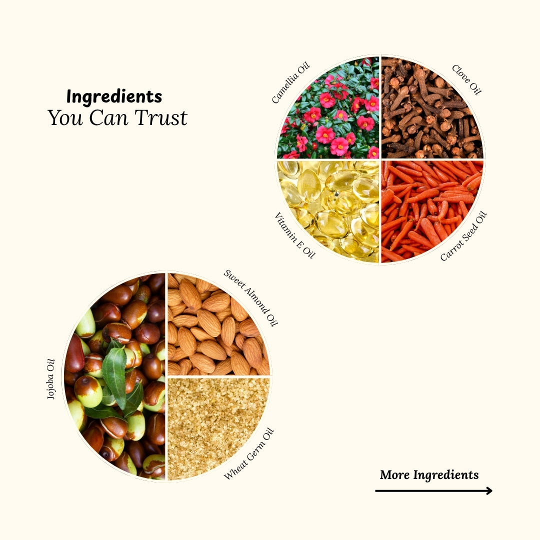 Organic Face Oil – For Every Skin Type