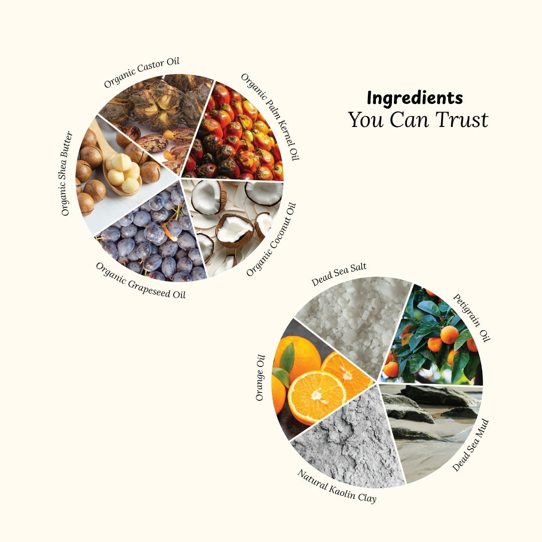 Organic Face & Body Mineral Dead Sea Soap – Deep Healing with Essential Oil Soap